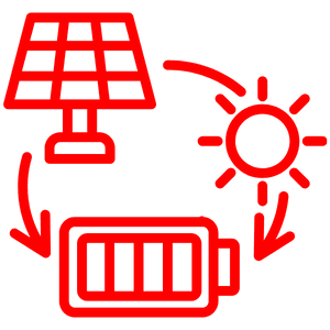 PV Modules & Solar Panels